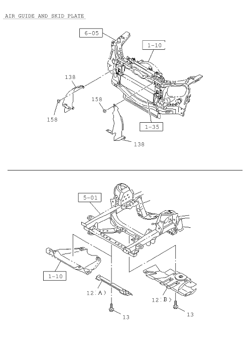 Partial Engine